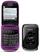 Best available price of BlackBerry Style 9670 in Guatemala