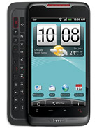 Best available price of HTC Merge in Guatemala