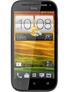 Best available price of HTC One SV in Guatemala