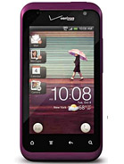 Best available price of HTC Rhyme CDMA in Guatemala