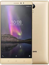 Best available price of Lenovo Phab2 in Guatemala