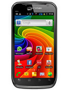 Best available price of Micromax A84 in Guatemala