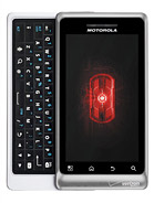 Best available price of Motorola DROID 2 Global in Guatemala