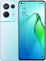 Best available price of Oppo Reno8 Pro (China) in Guatemala