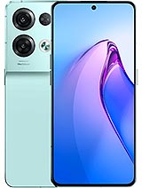 Best available price of Oppo Reno8 Pro in Guatemala