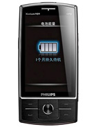 Best available price of Philips X815 in Guatemala